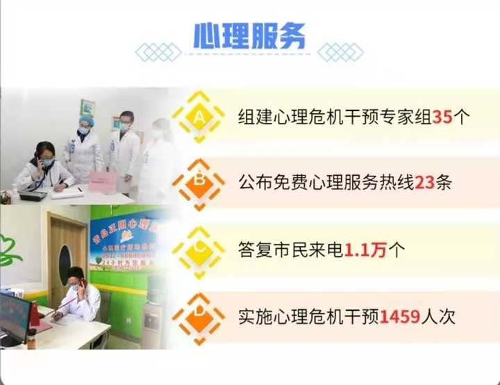 “荣登”卫健委工作报告！难忘的2020，我们这样一起奋力前行……