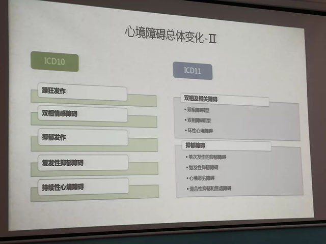 当心！身体各种不适或许是这个原因…“正阳讲坛”又来大咖，成为客座教授！