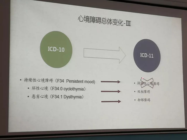 当心！身体各种不适或许是这个原因…“正阳讲坛”又来大咖，成为客座教授！